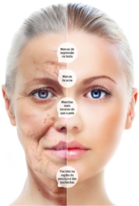 radiofrequencia-facial-rio-de-janeiro