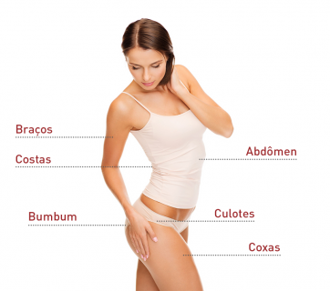 areas de tratamento para mulheres pelo velashape